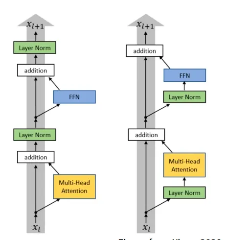 Notion image