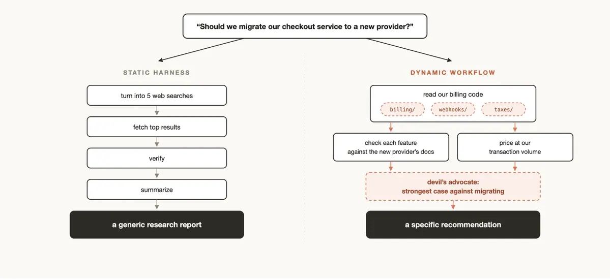 Notion image