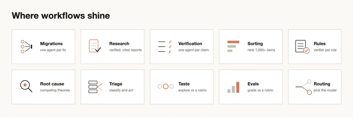 Notion image
