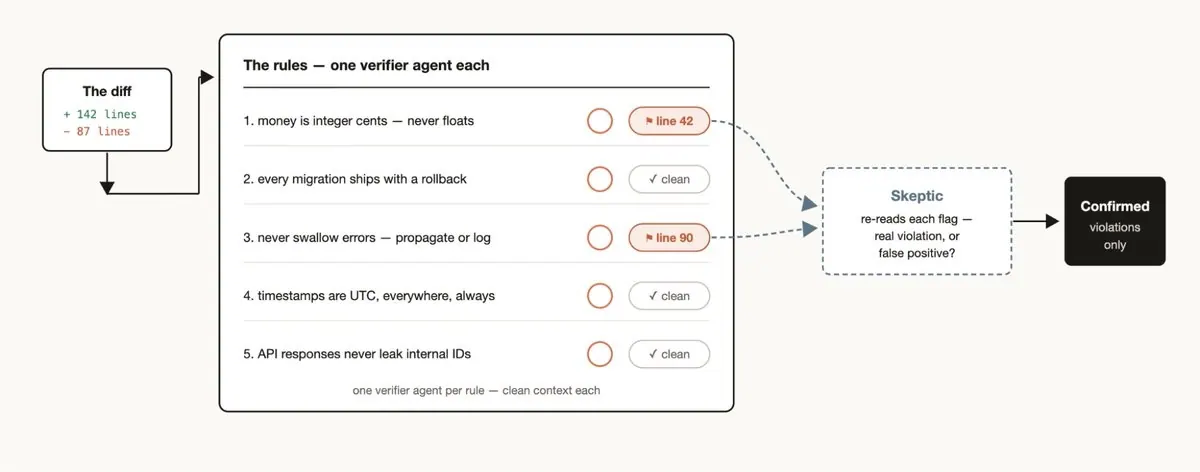 Notion image