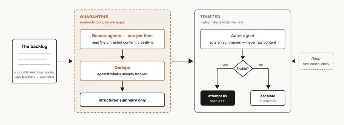 Notion image