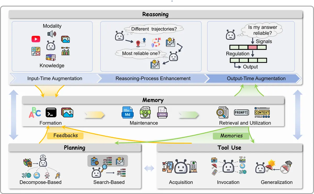 Notion image