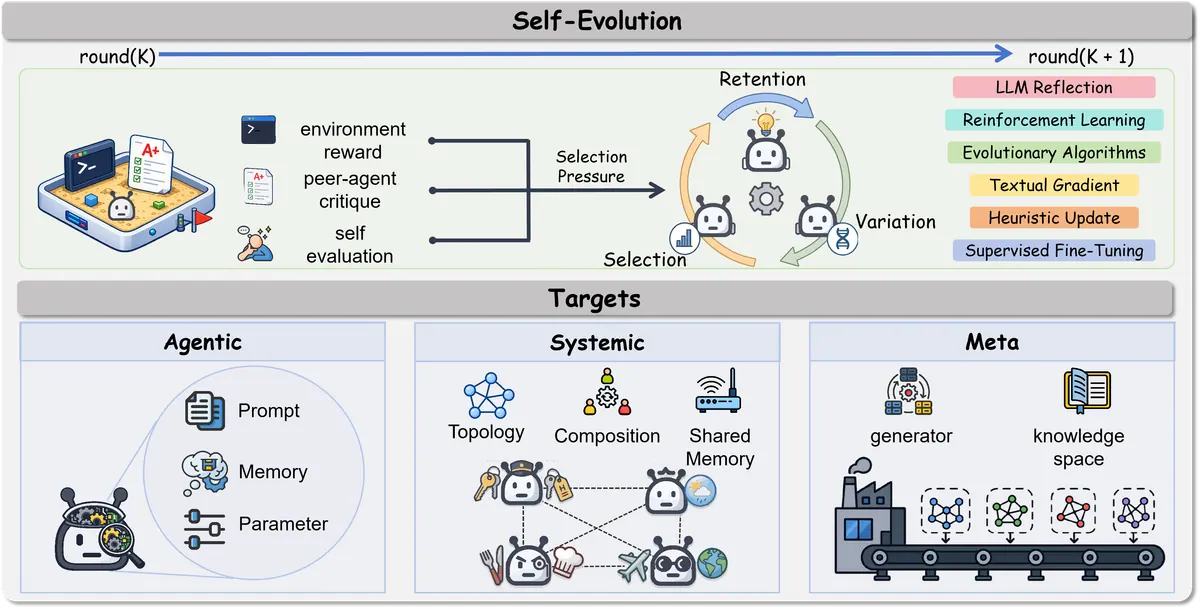 Notion image